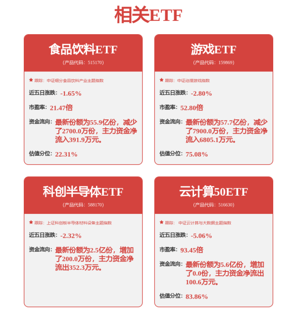 云天华成 新时达(002527.SZ)：公司的运动控制技术涵盖运动控制与伺服控制