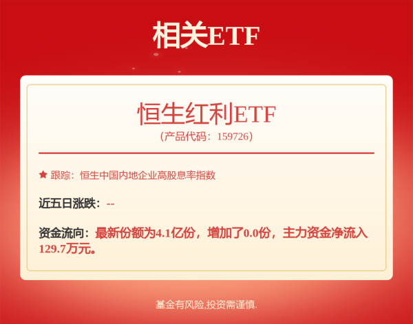 希恩配资网 东方阿尔法科技优选混合发起A,东方阿尔法科技优选混合发起C: 东方阿尔法科技优选混合型发起式证券投资基金托管协议