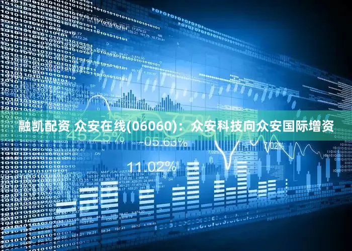 融凯配资 众安在线(06060)：众安科技向众安国际增资